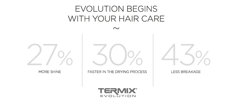 TERMIX EVOLUTION FOR SUMMER HAIR CARE